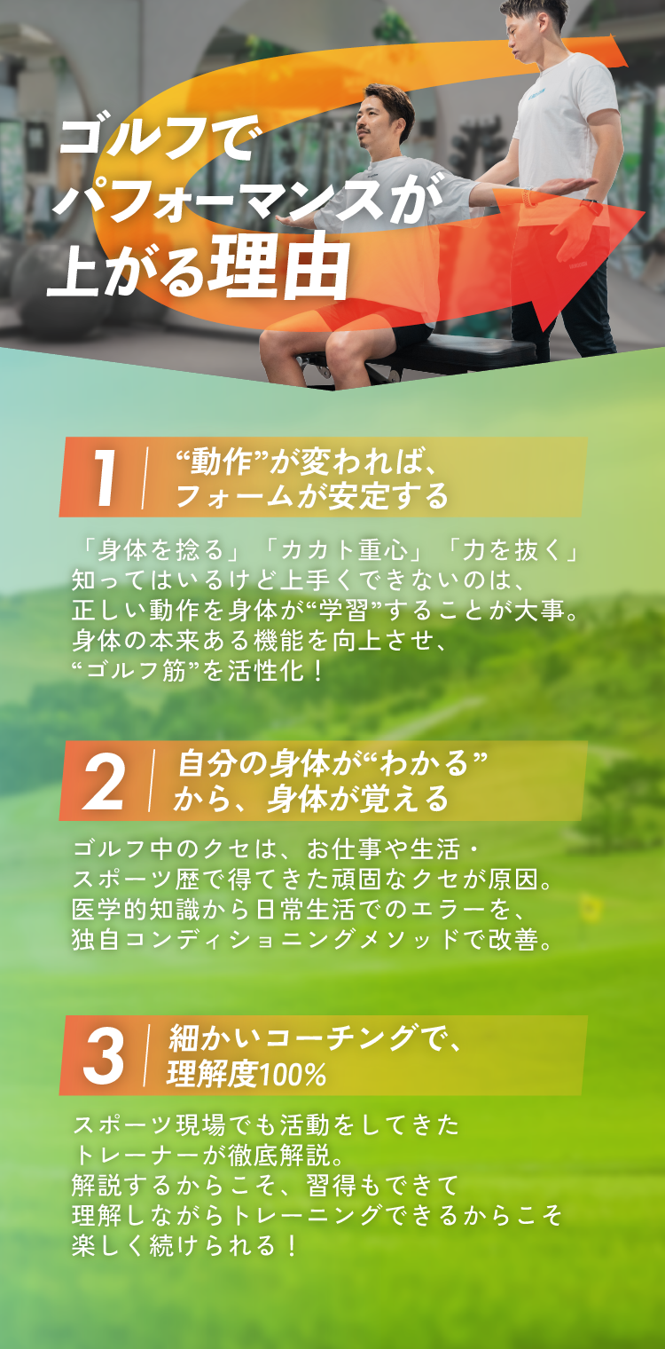 ゴルフパフォーマンス
