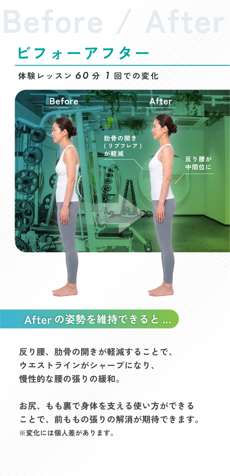 beforeafter
