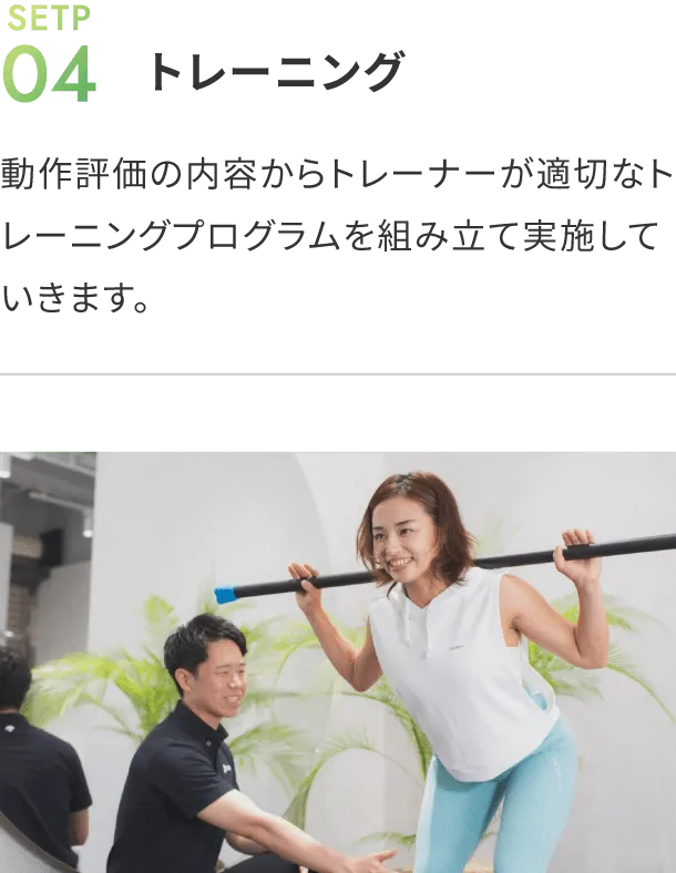 メディトレの体験の流れ/04トレーニング
