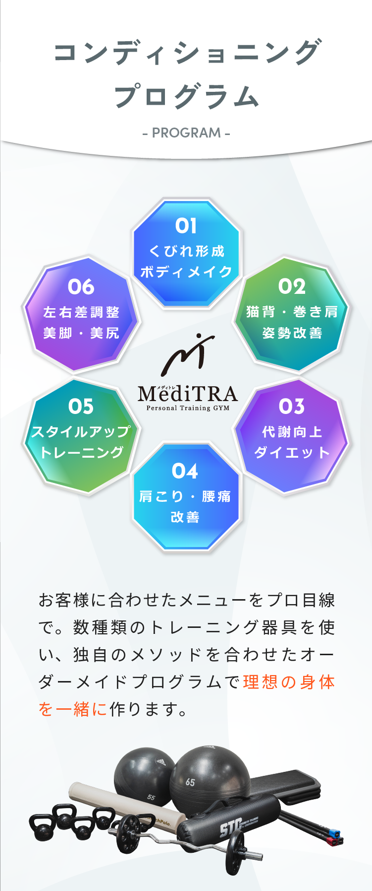 メディトレのメニュー
