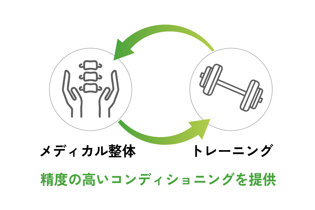 メンテ1